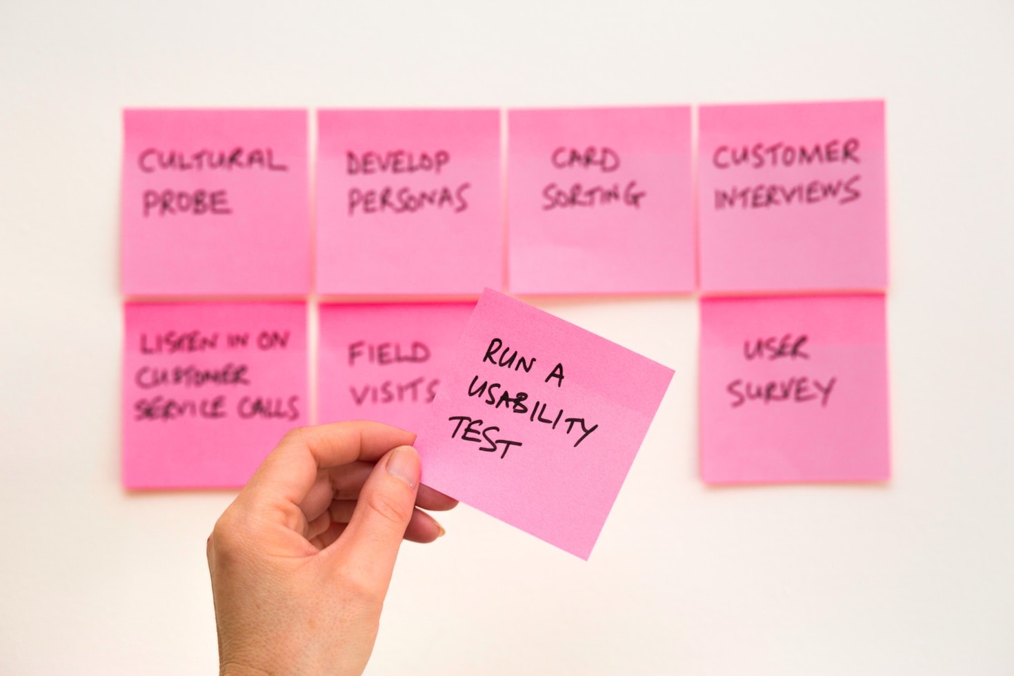 Measuring Success: From Insights to Conversions